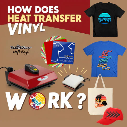 How Does Heat Transfer Vinyl Work Banner
