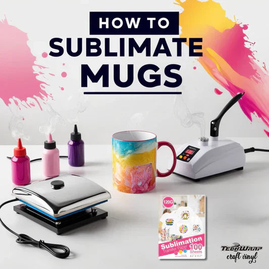 How To Sublimate Mugs? Banner