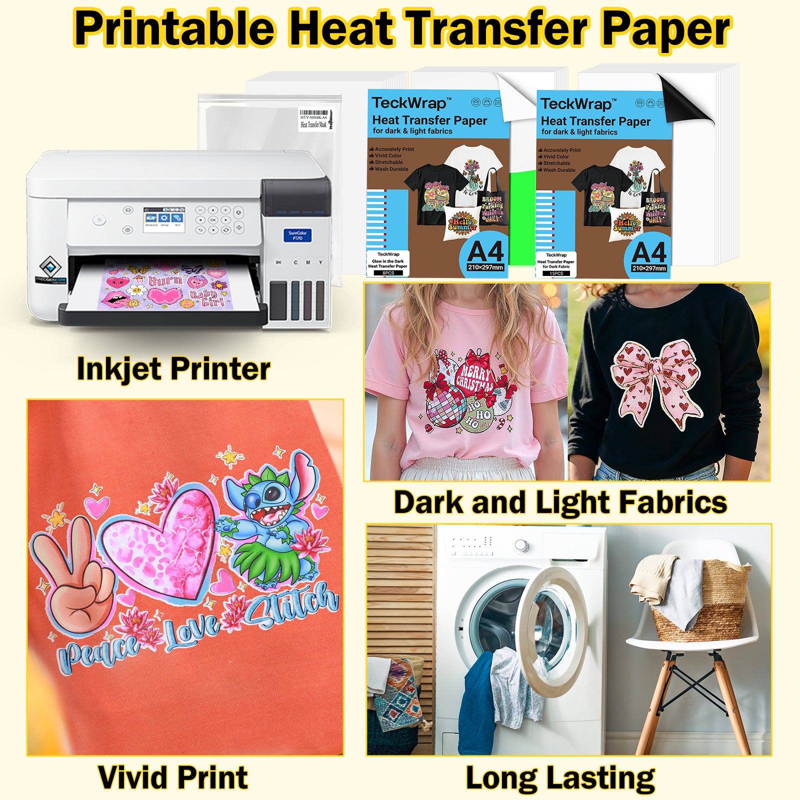 heat transfer vinyl kit